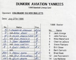 Dunkirk Aviation lineup card.