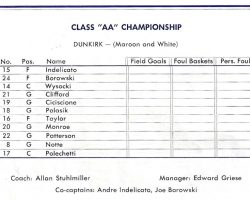 1956 Dunkirk High School basketball team roster.