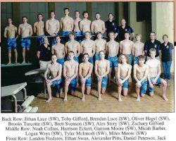 Frewsburg Boys Swimming Team, 2022.