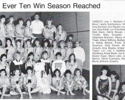 Frewsburg Girls Swimming Team, 1987.
