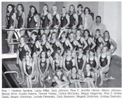 Frewsburg Girls Swimming Team, 1995.
