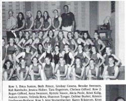 Frewsburg Girls Swimming Team, 2000.