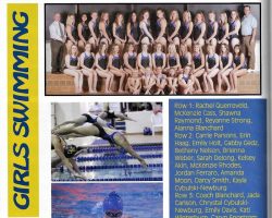 Frewsburg Girls Swimming Team, 2007.