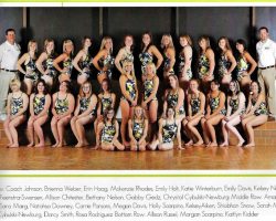 Frewsburg Girls Swimming Team, 2009.
