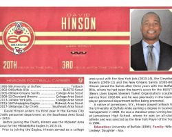 David Hinson's Kansas City Chiefs biography. 2019. David Hinson's Kansas City Chiefs biography. 2019.