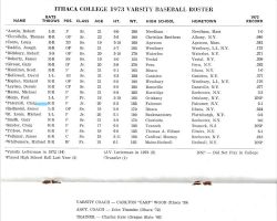 Ithaca College 1973 baseball roster.
