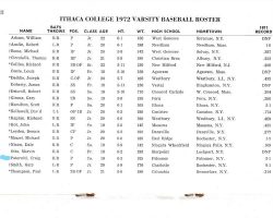 Ithaca College 1972 baseball roster.