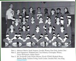 Sheldon Battle. Jamestown High School indoor track team. 1998.