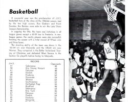 Basketball. <em>Red &amp; Green</em>,  (Jamestown High School yearbook). 1965-66.