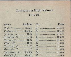 Roster of 1930 Jamestown High School football team - Salvatore "Jim" Foti, captain. Roster of 1930 Jamestown High School football team - Salvatore "Jim" Foti, captain.