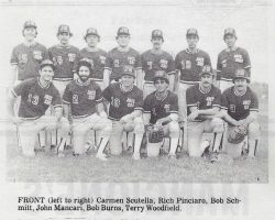 Jock Shop softball team. 1981.