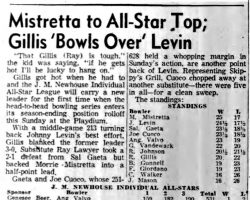 Mistretta to All-Star Top; Gillis 'Bowls Over' Levin. <em>Post- Journal</em> (Jamestown), April 17, 1956. Mistretta to All-Star Top; Gillis 'Bowls Over' Levin. April 17, 1956.