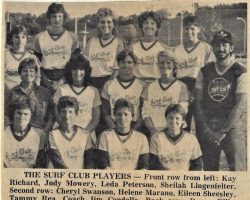 The Surf Club Players. 1987.