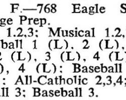 Dan Wolfe's senior yearbook listing. Dan Wolfe's senior yearbook listing.