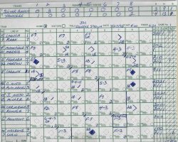 Dunkirk Aviation Yankees scorecard.