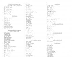 Ashland University Hall of Famers, page 2.  Updated thru 2018.