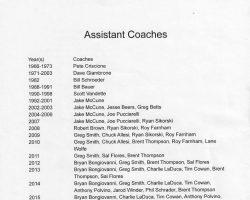 Fredonia High School Baseball record book, page 3.