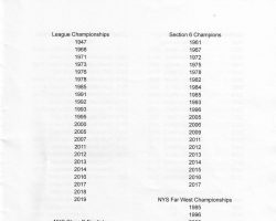 Fredonia High School Baseball record book, page 4.