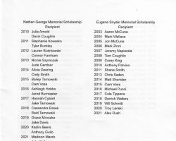 Fredonia High School Baseball record book, page 6.